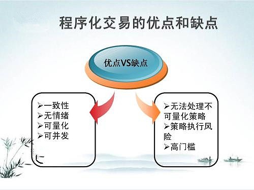 区块链的程序有哪些特点，区块链的程序有哪些特点呢