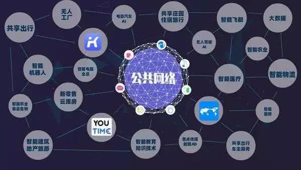 区块链技术真的可以信任吗，区块链技术真的可以信任吗为什么