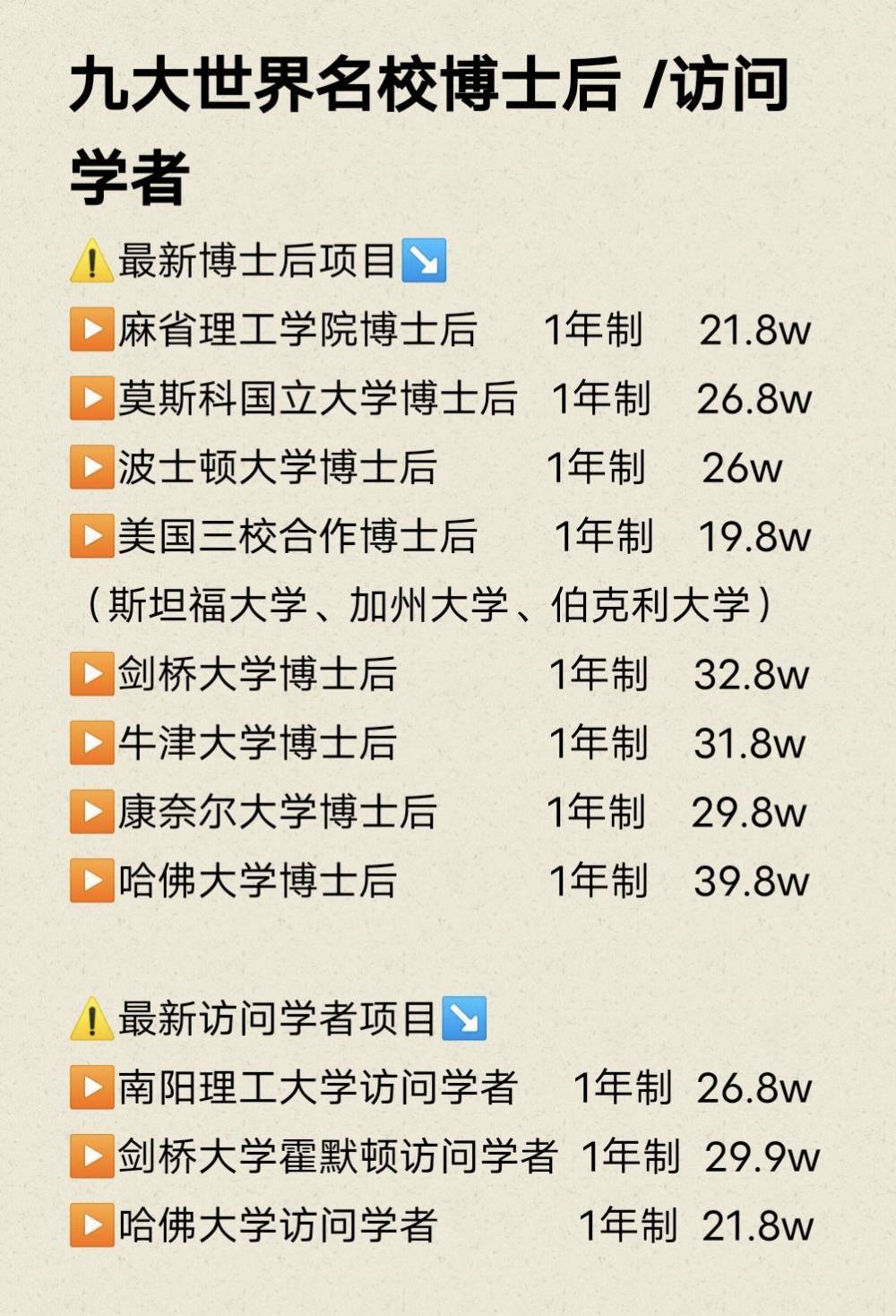 一般出国留学几年，一般出国留学几年可以毕业