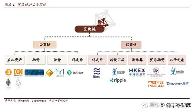 路晨说区块链深度解析，区块链概念股大涨忙坏各路分析师