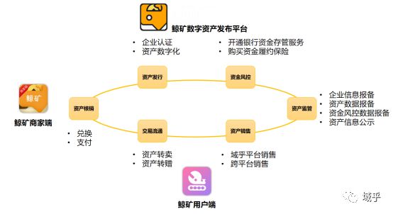 路晨说区块链深度解析，区块链概念股大涨忙坏各路分析师