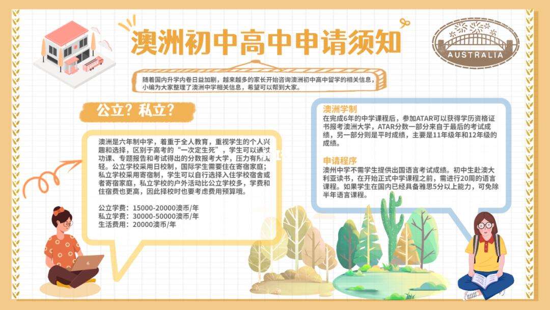 澳洲初高中留学，澳洲初中留学一年费用