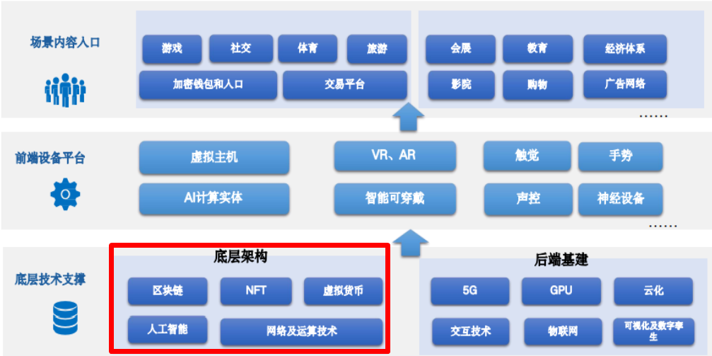 区块链龙头最好的算法公司，区块链龙头最好的算法公司是