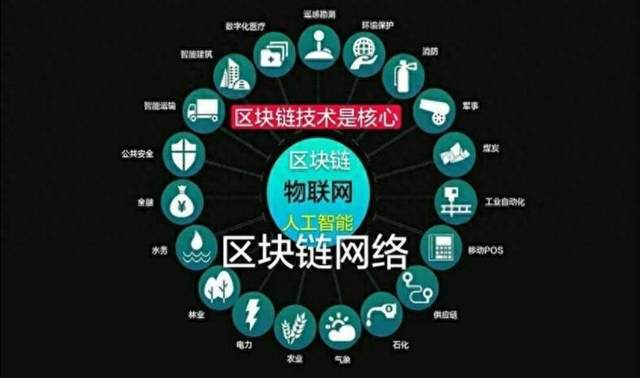 新加坡为什么投资区块链，新加坡为什么能成为金融中心