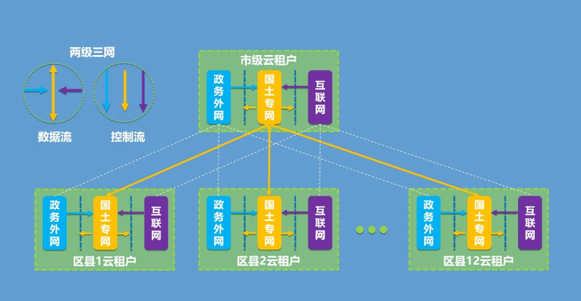 跨境区块链融资营销案例，跨境区块链融资营销案例研究