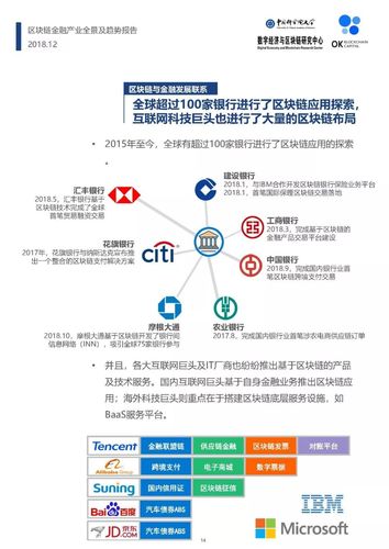 区块链金融属于银行产品吗，什么是区块链?区块链技术在金融领域有哪些应用前景?