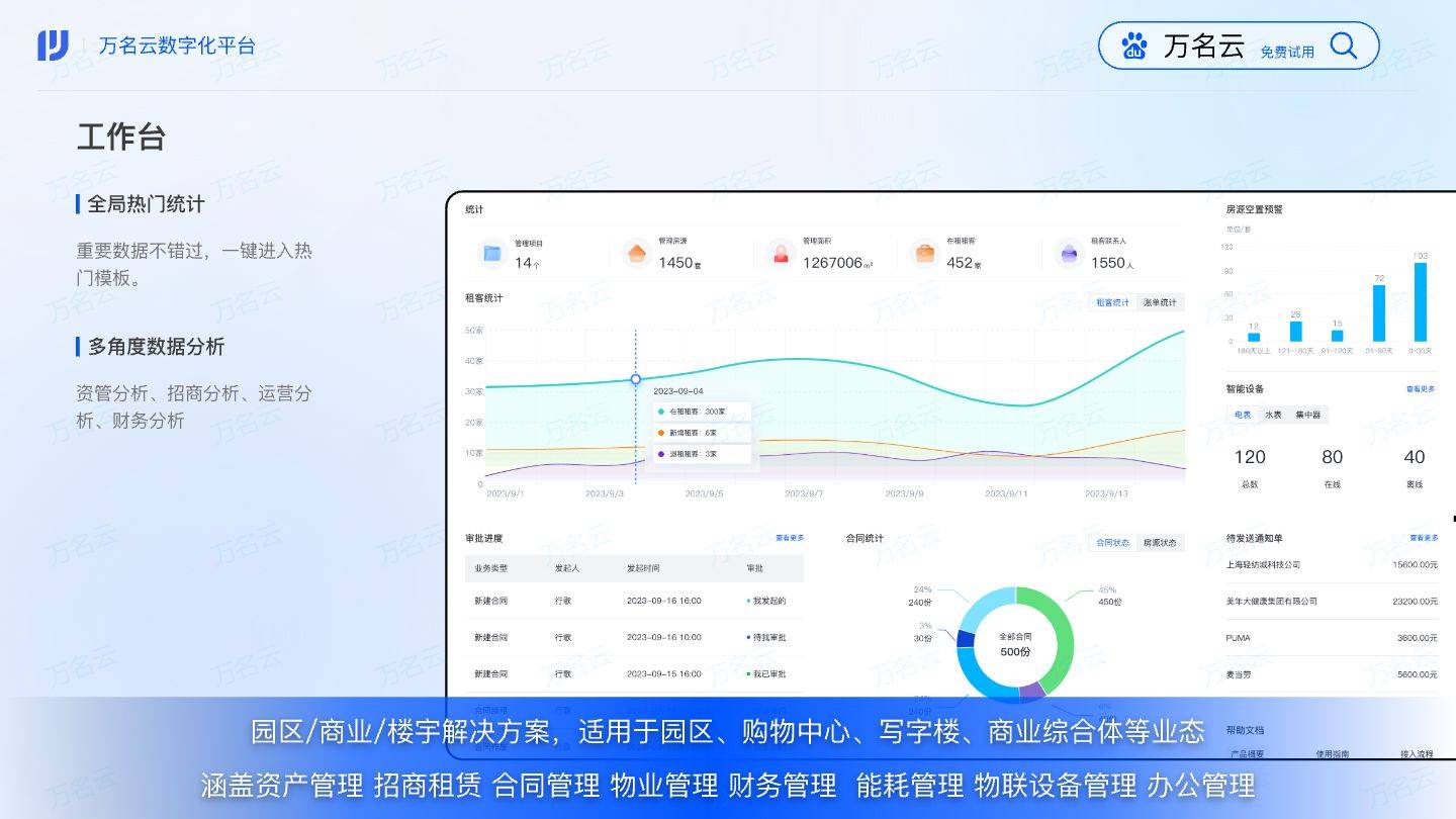 区块链互联网存储技术，区块链式存储的关键技术包括