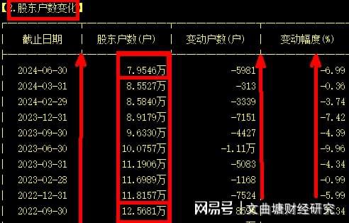 新能源区块链有哪些股票，新能源区块链有哪些股票龙头