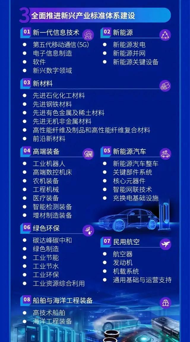 美国电信区块链数字识别，美国电信区块链数字识别是什么