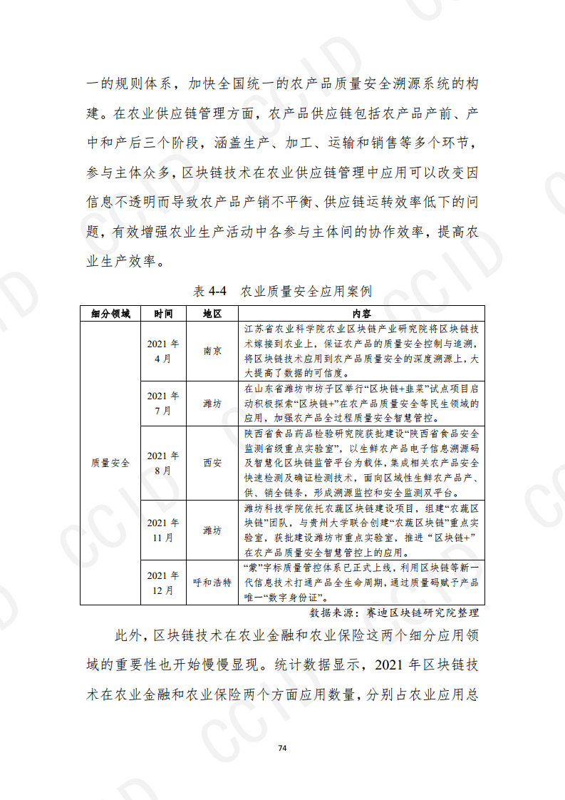 国内区块链最新消息，国内区块链最新消息今天