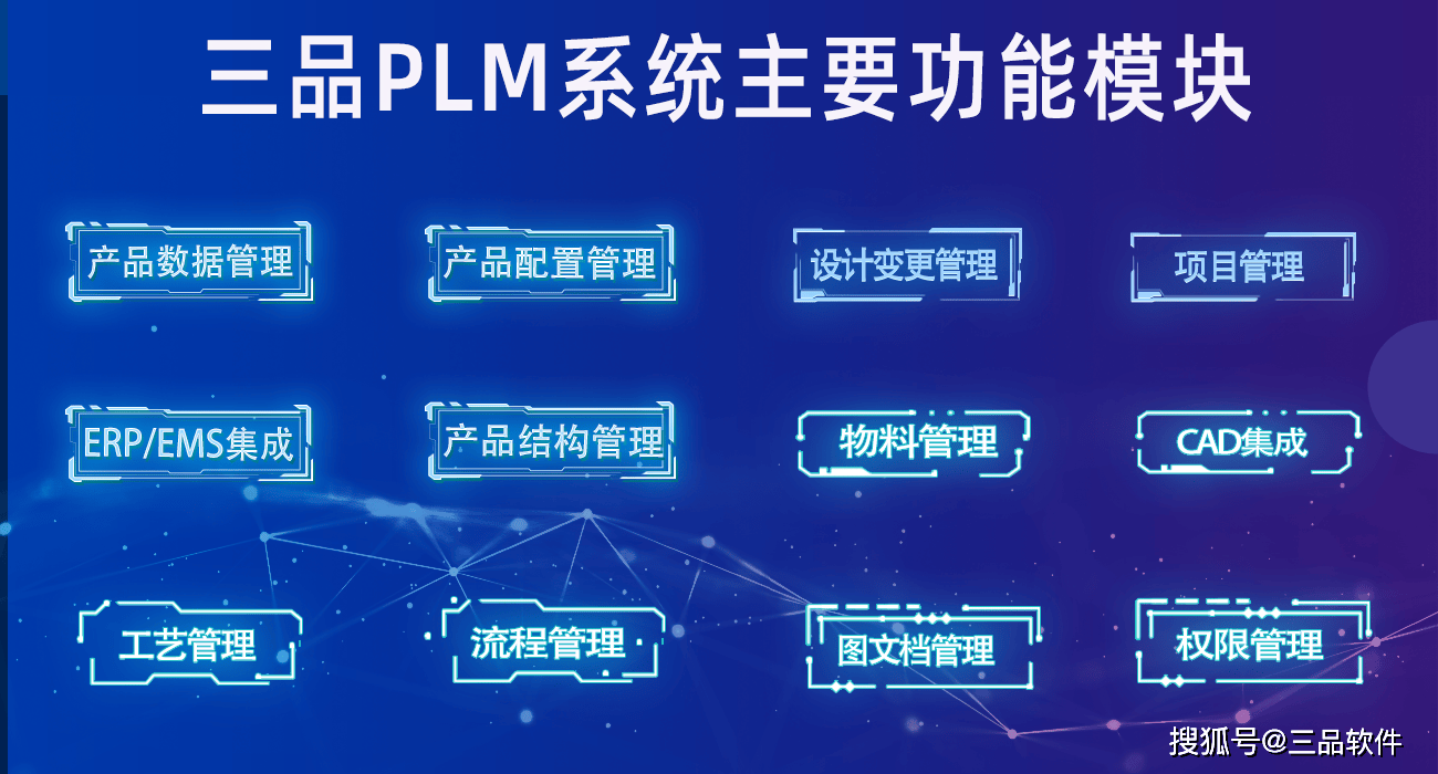 区块链在PLM系统的利用，区块链在plm系统的利用与运用