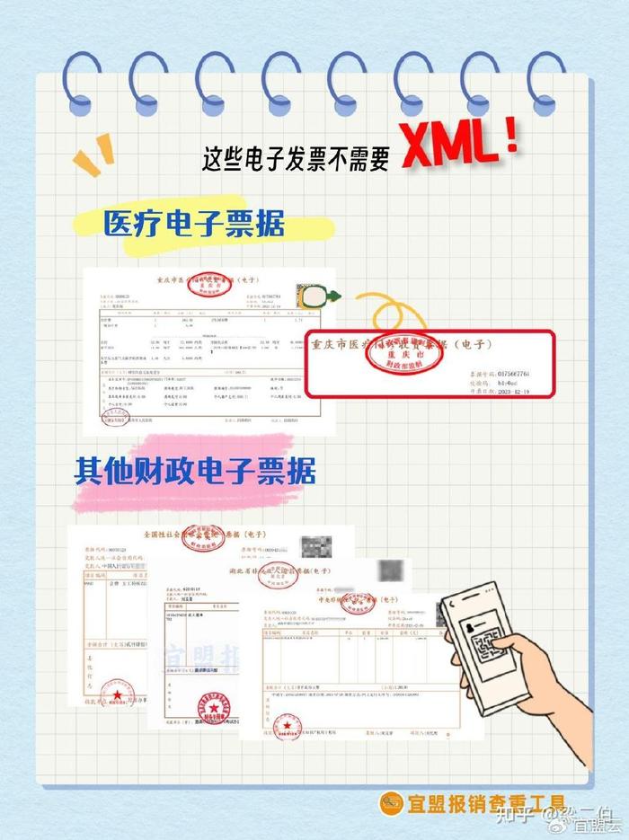 区块链电子发票怎么报税的，区块链电子发票怎么报税的呢