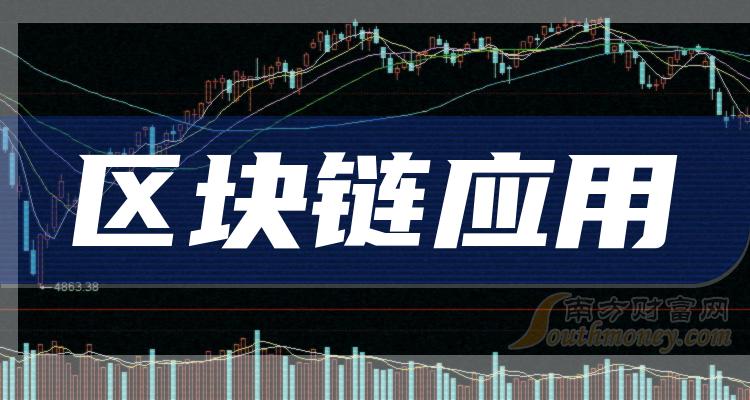 区块链是谁提倡的概念，区块链是谁首先提出来的