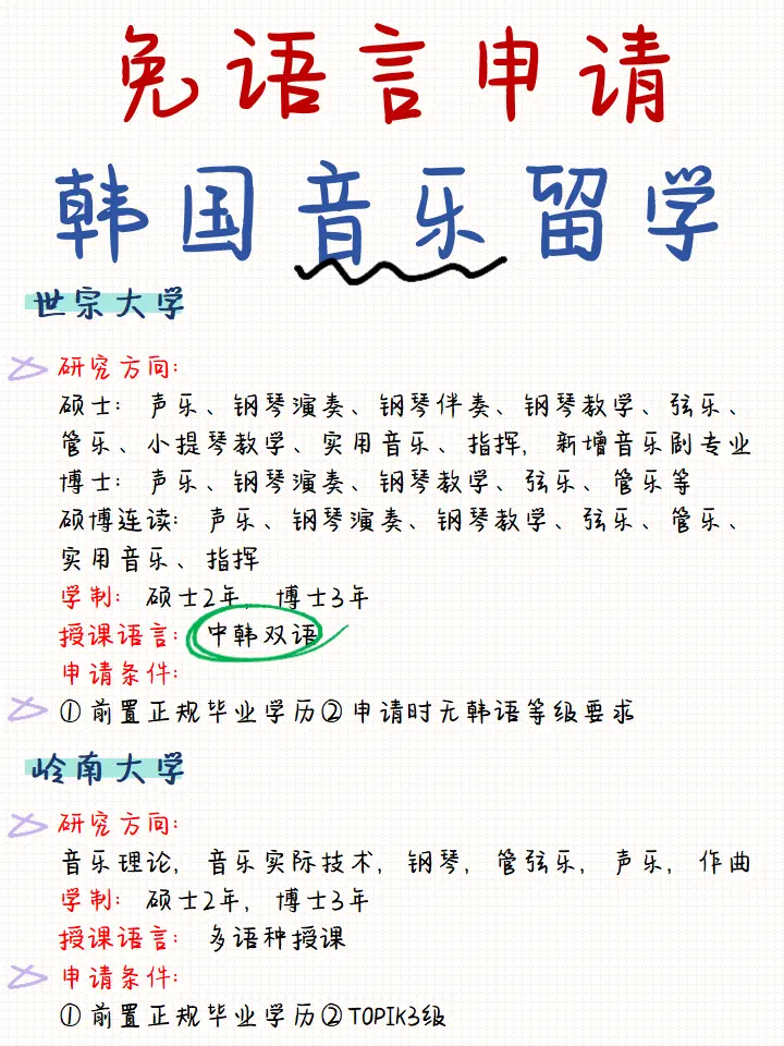音乐学院留学申请，音乐学院留学最便宜的