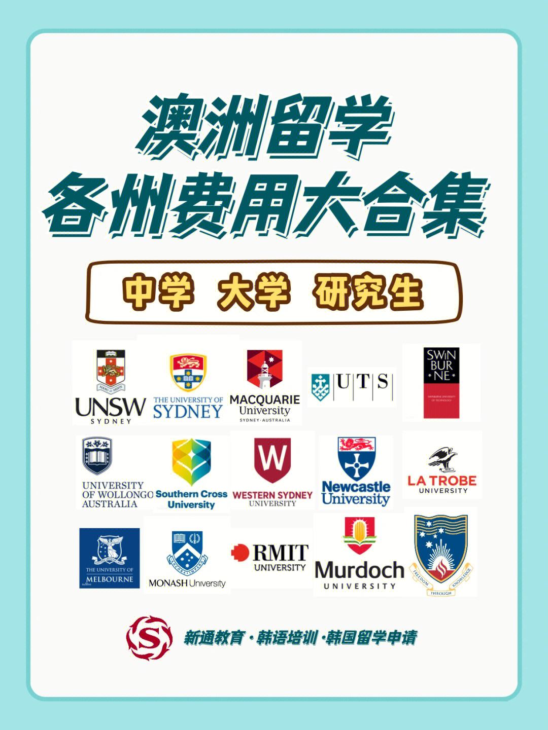 澳洲留学研究生费用，澳洲研究生学费一年多少钱?