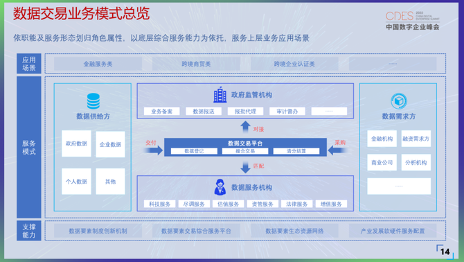区块链监管科技金融机构，区块链监管科技金融机构是什么