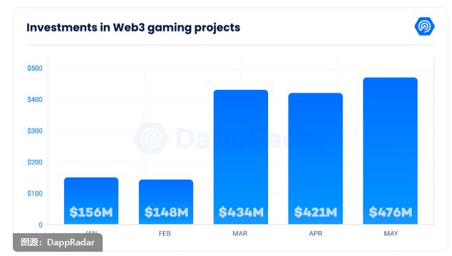 区块链游戏与股票有关吗，区块链游戏与股票有关吗为什么