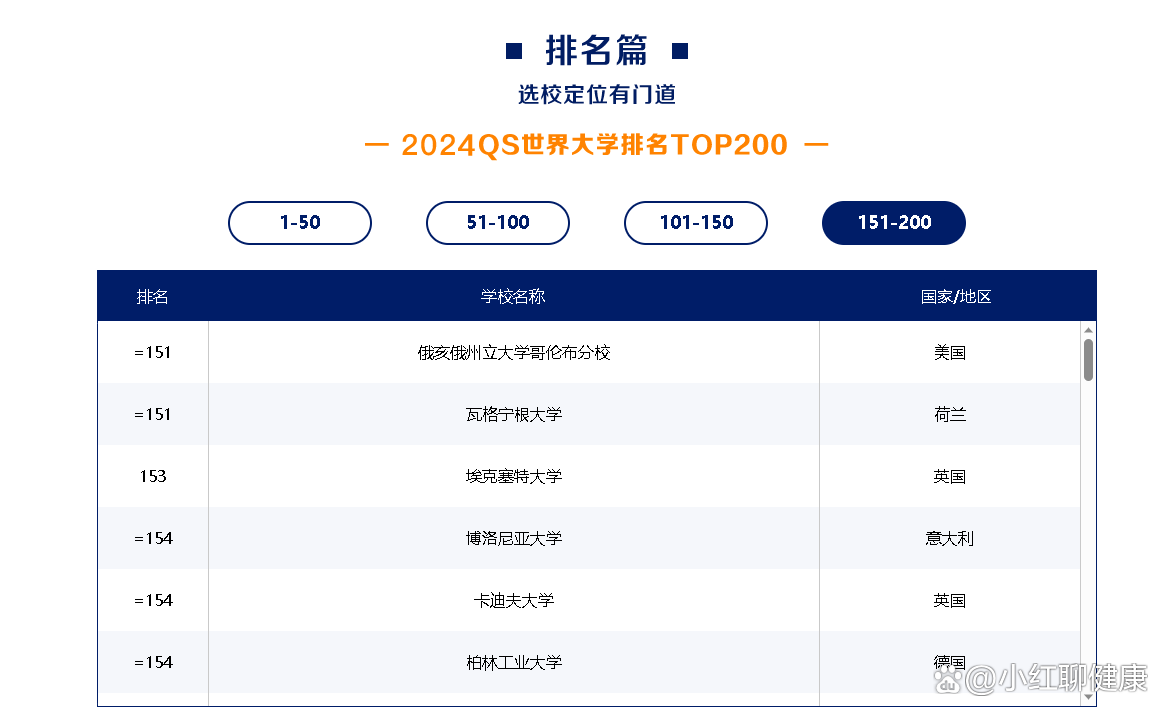 研究生出国留学的条件，研究生出国留学的条件及费用