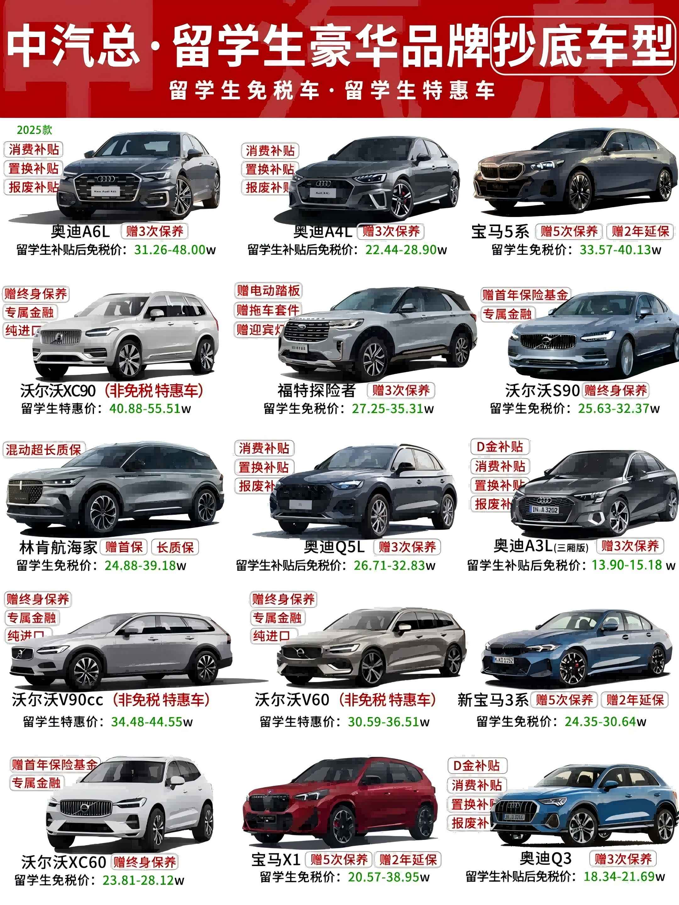 留学生回国购车优惠，留学生回国购车优惠政策