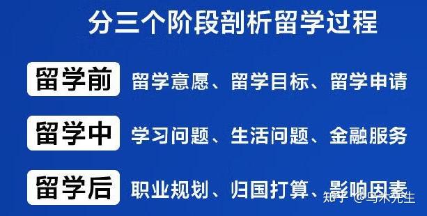 英国留学意义，英国留学的好处与坏处