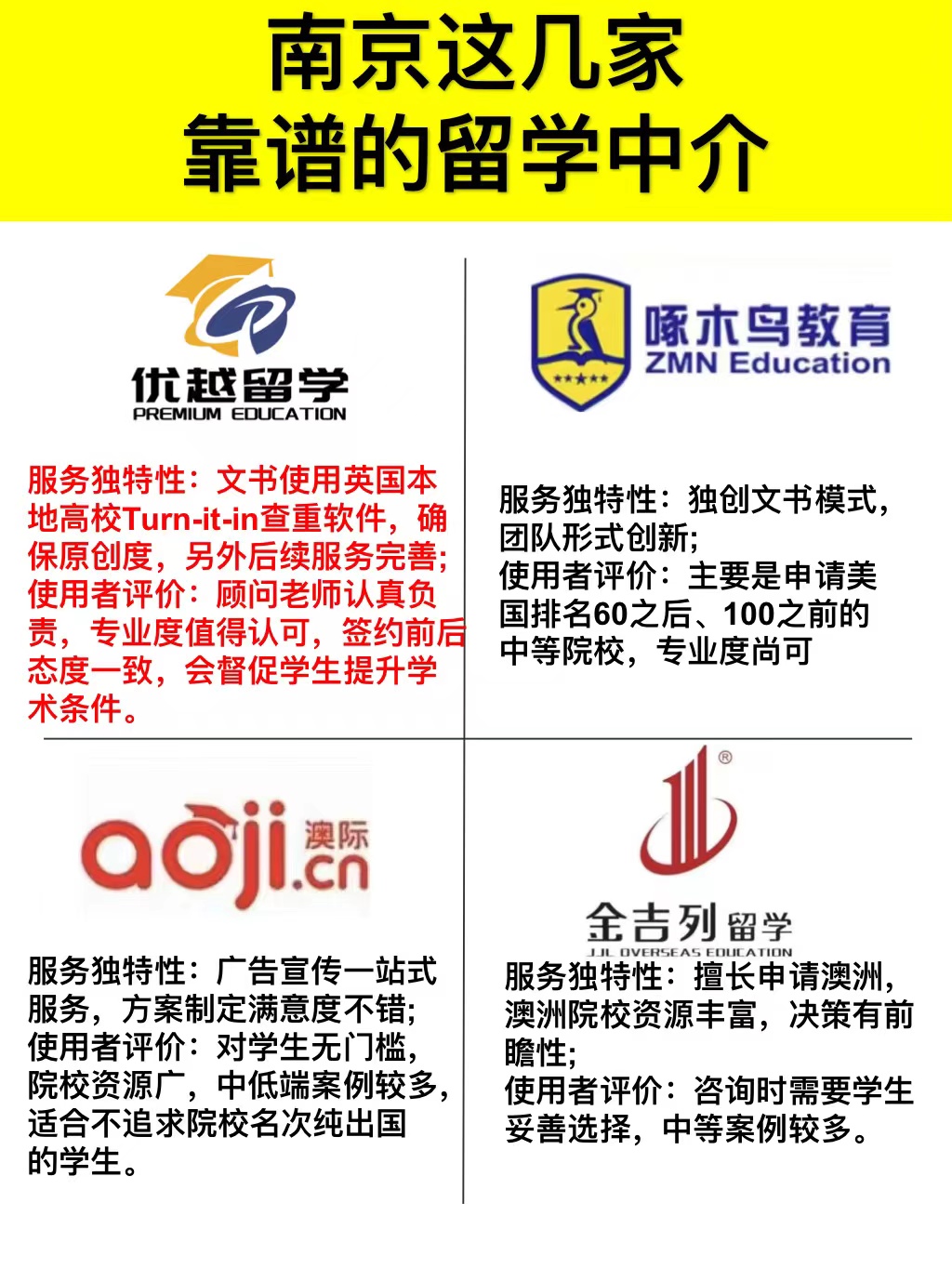 留学机构推荐，留学机构推荐的海外导师项目真的有用吗