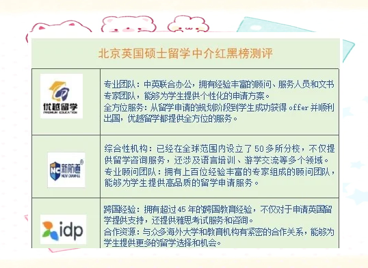 好的留学中介有哪些，较好留学中介