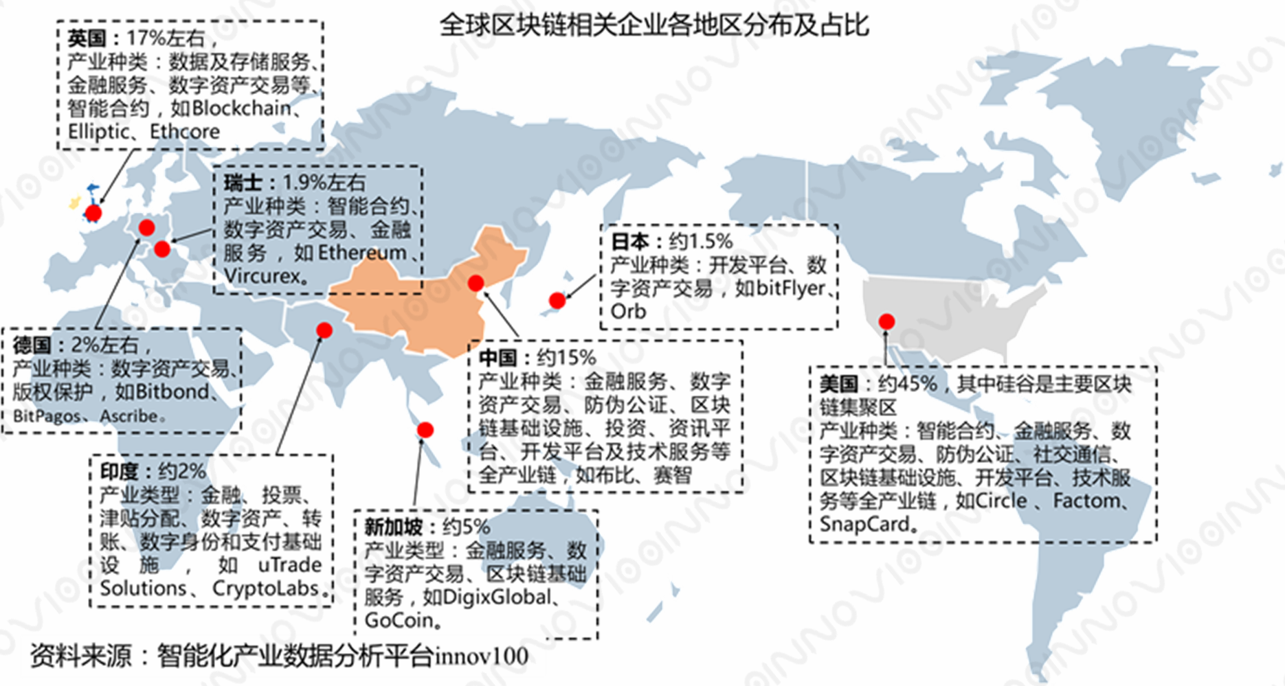 韩国和日本的区块链发展，韩国和日本的区块链发展对比