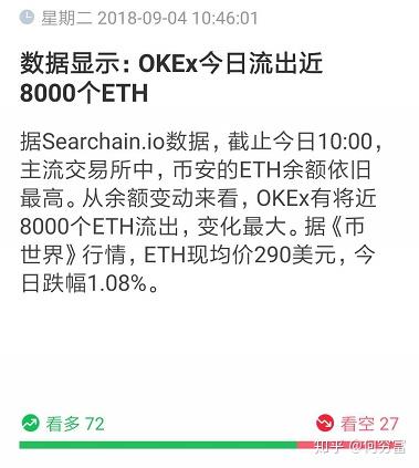 区块链投资风险在哪里查，区块链投资风险在哪里查到