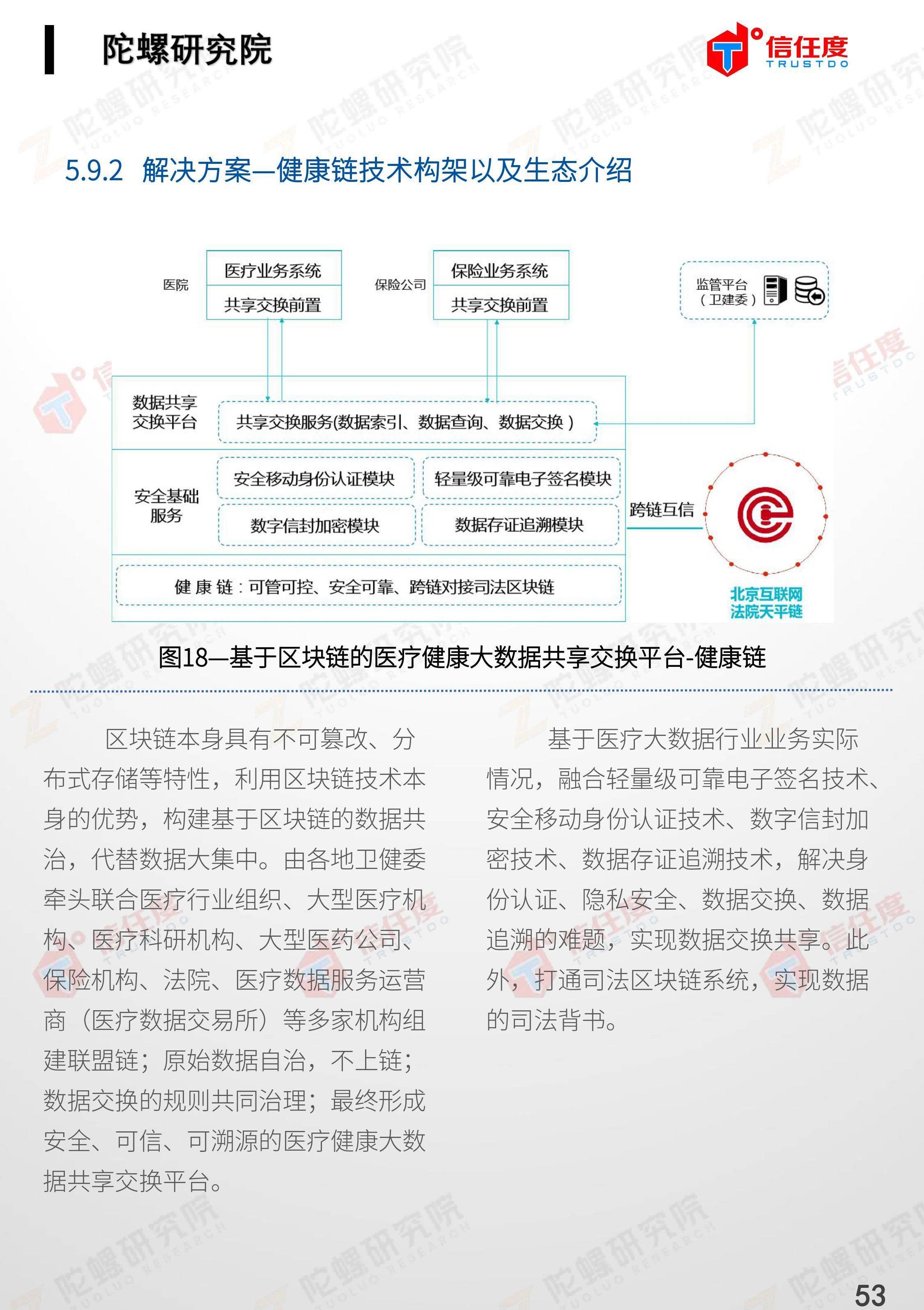 区块链新书什么时候发布，区块链新书什么时候发布的