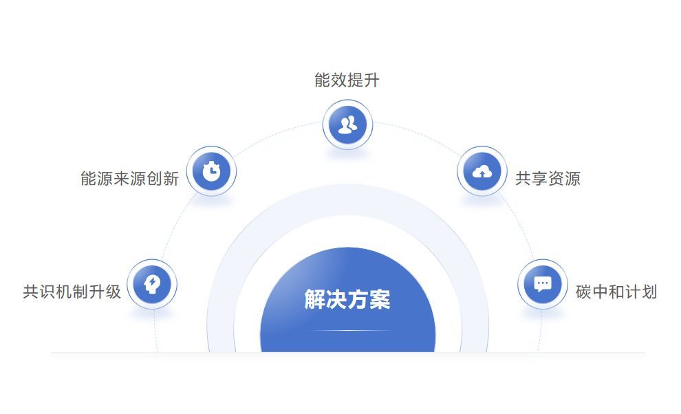 区块链的作用及原理视频，区块链的作用及原理视频讲解