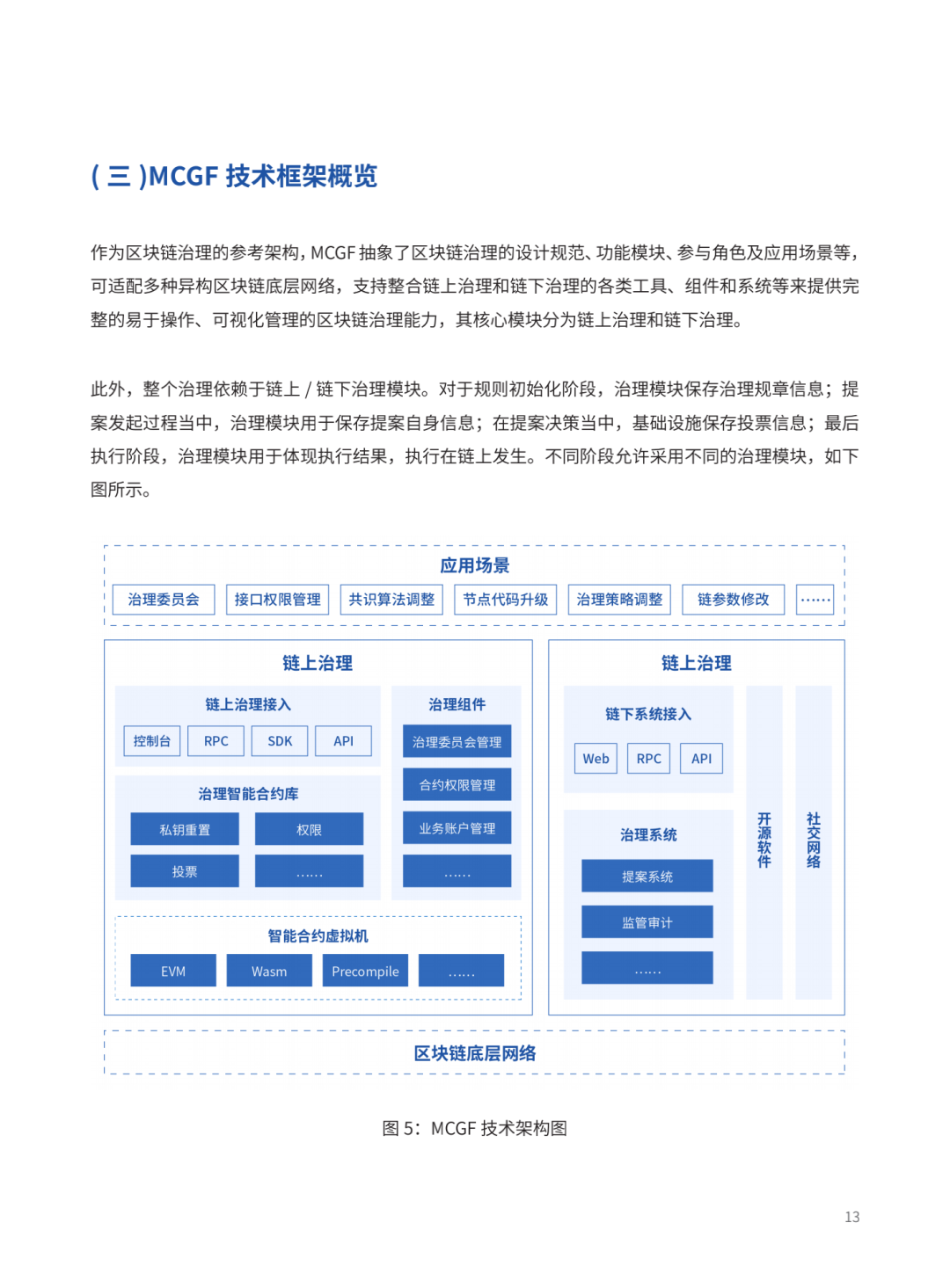 商业银行区块链视频课程，区块链技术在商业银行中的应用研究