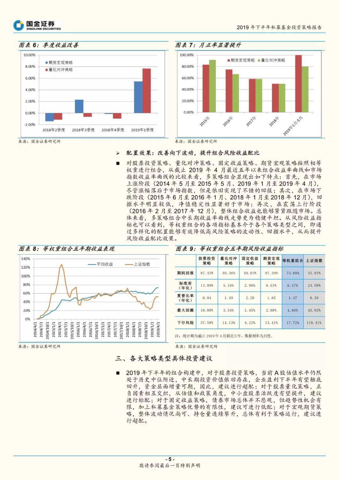 区块链私募基金应用前景，区块链私募基金应用前景如何