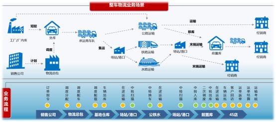 第一创业公司区块链金融，第一创业区块链的研发成果