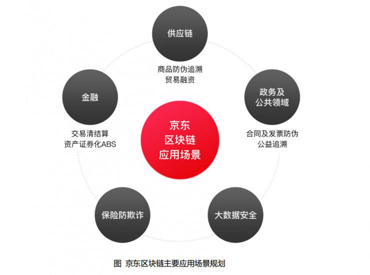 中医世家区块链官网下载，中医世家区块链官网下载app