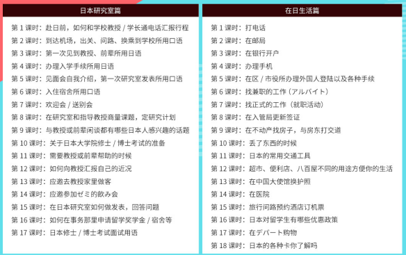 去日本留学怎么办，去日本留学怎么办理信用卡
