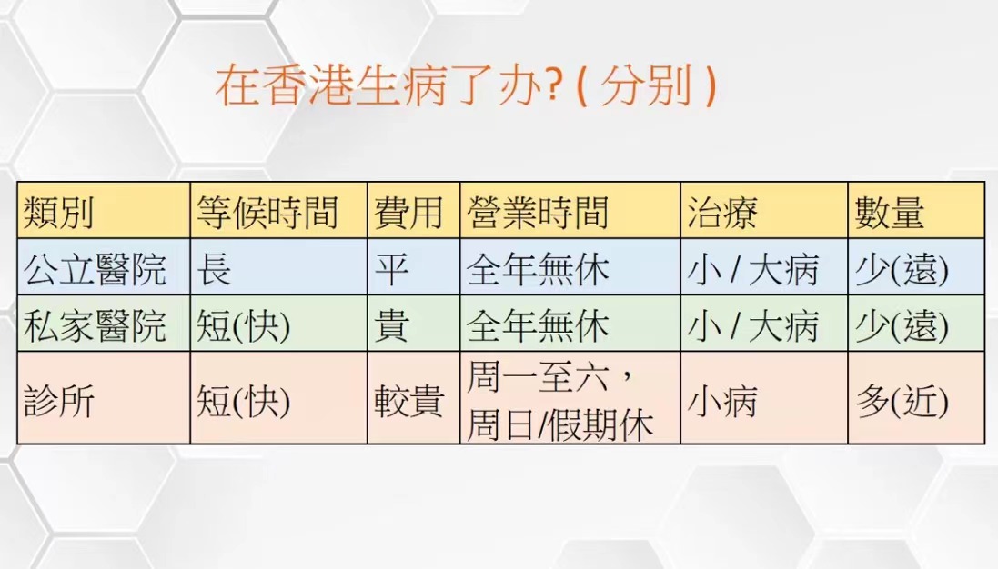 香港小学留学费用，香港小学留学申请条件要求