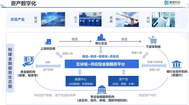区块链牧羊人是什么，区块链牧羊人是什么意思啊