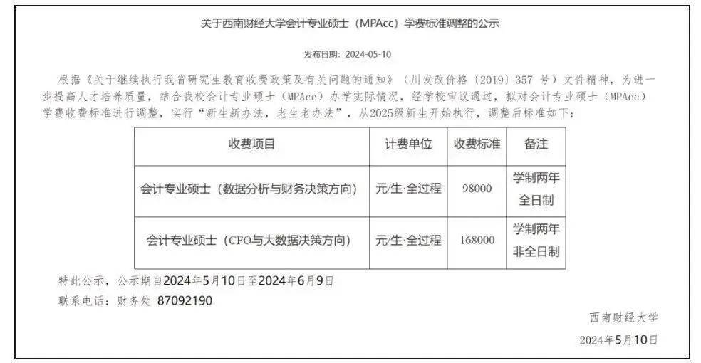出国读研留学费用，出国留学研究生费用