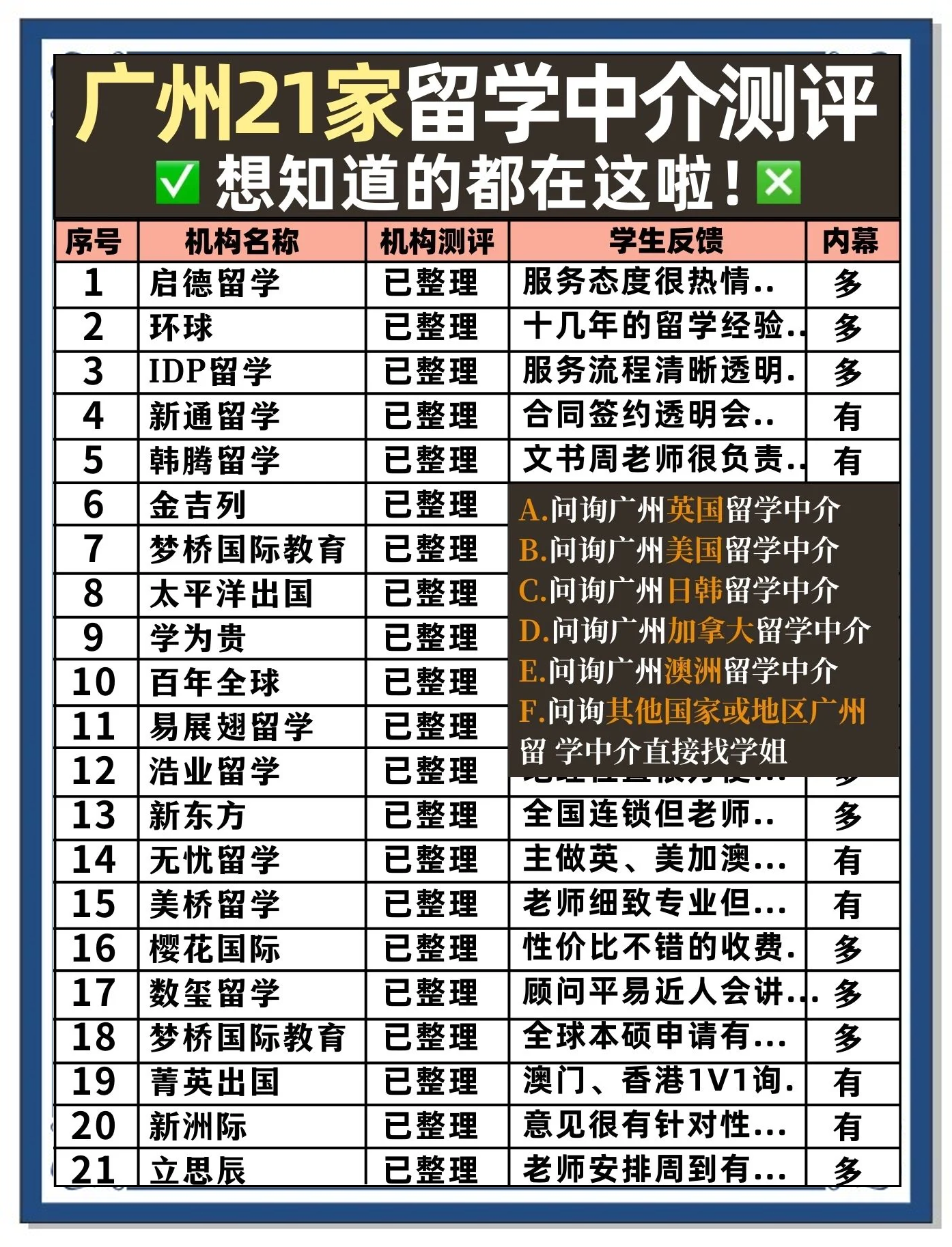 留学中介哪家好，留学中介公司哪家好