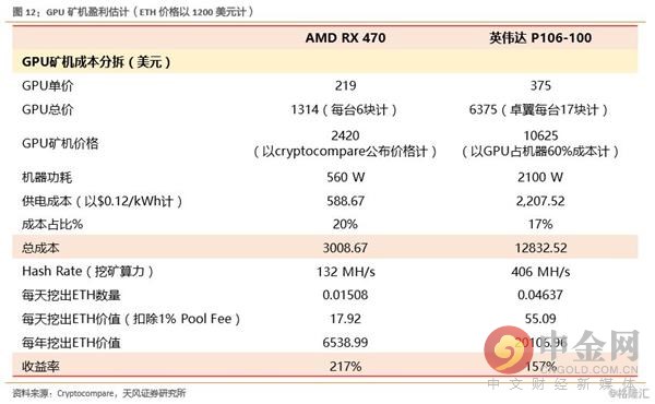 美国区块链工作报告英文，美国区块链工作报告英文翻译
