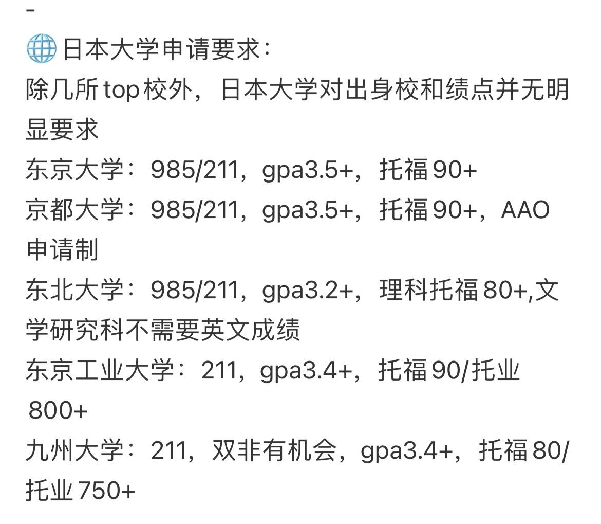 日本留学日语，日本留学日语学时证明