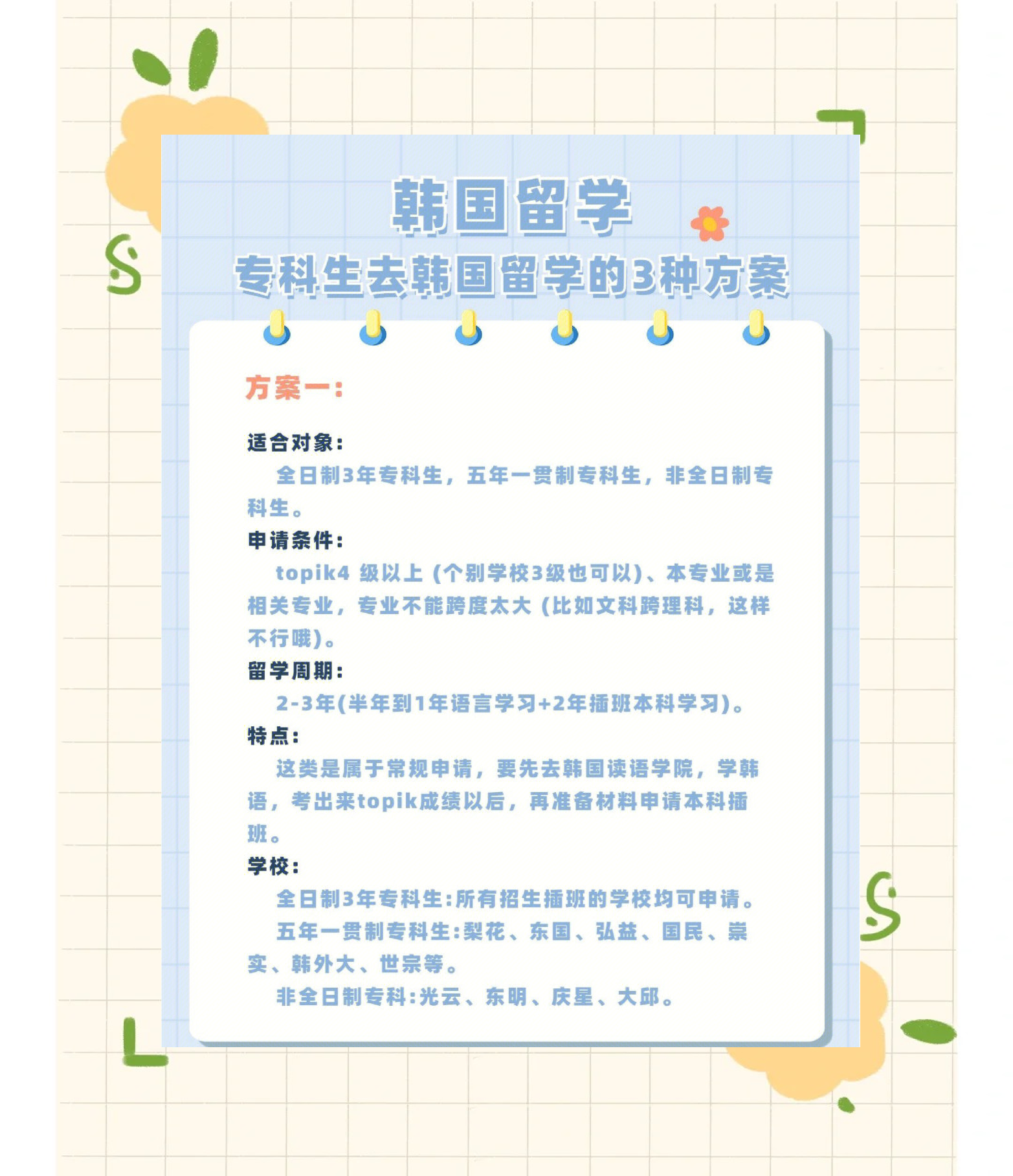 专科想留学，专科毕业去留学