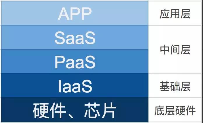 亿佰分区块链，亿佰汇是个什么公司