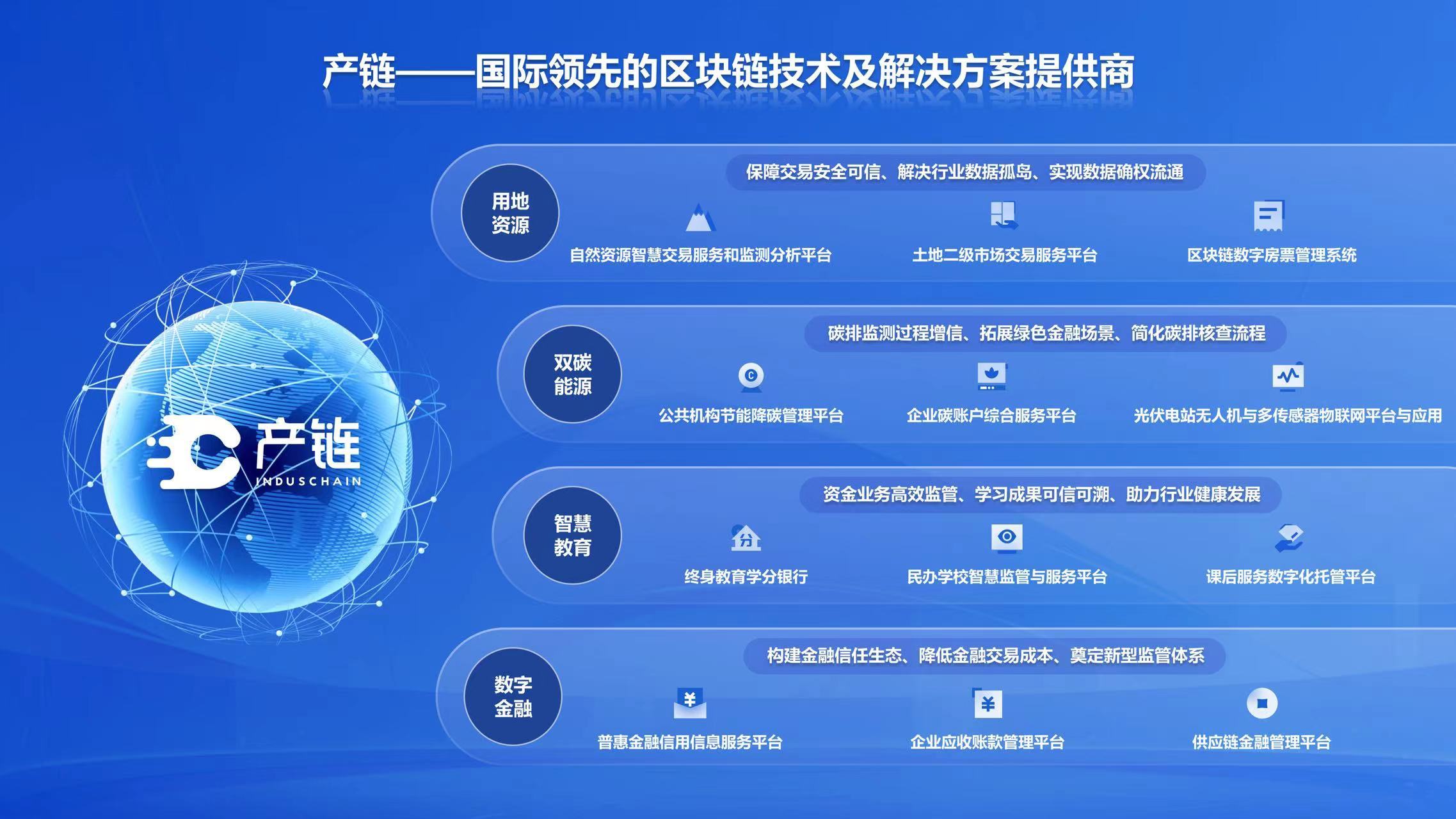 区块链怎么解决教育问题，区块链在教育中有什么影响