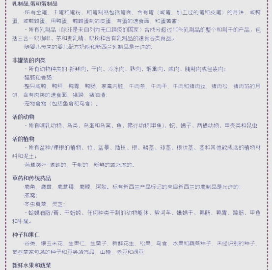 澳洲留学行前准备清单的简单介绍