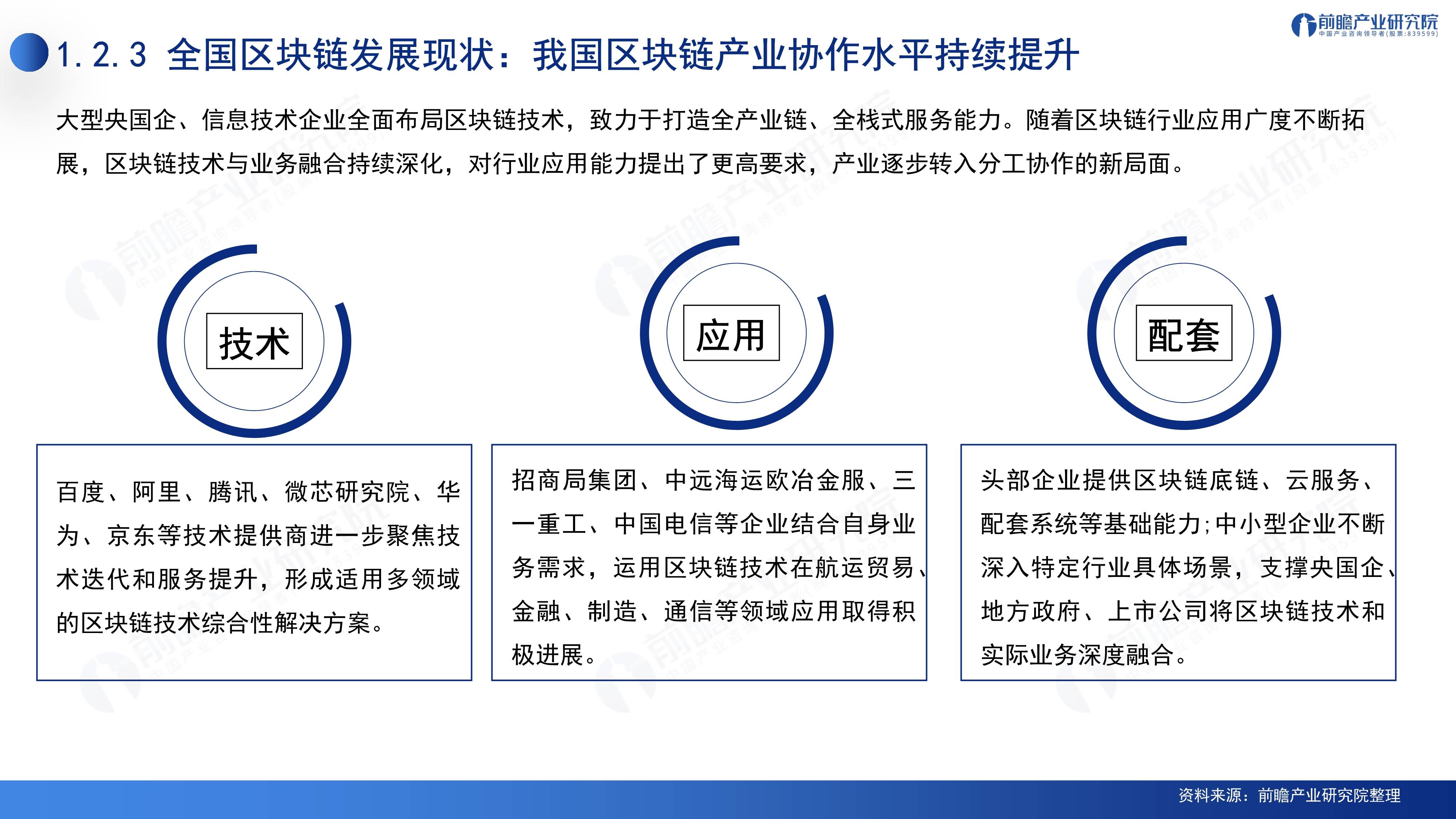 区块链风险评估方案设计，区块链风险评估方案设计案例
