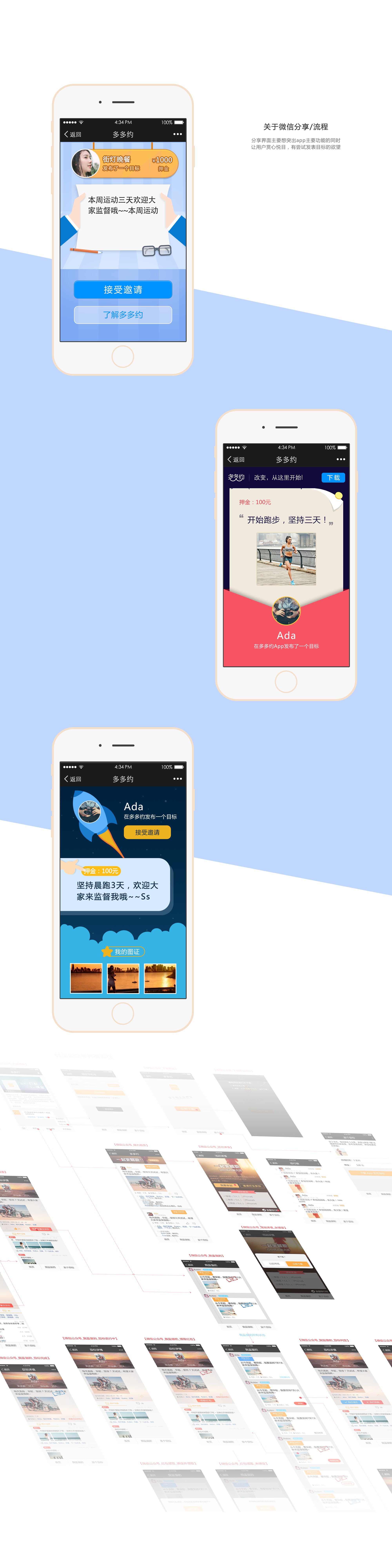 区块链怎么分享到微信，区块链怎么分享到微信公众号