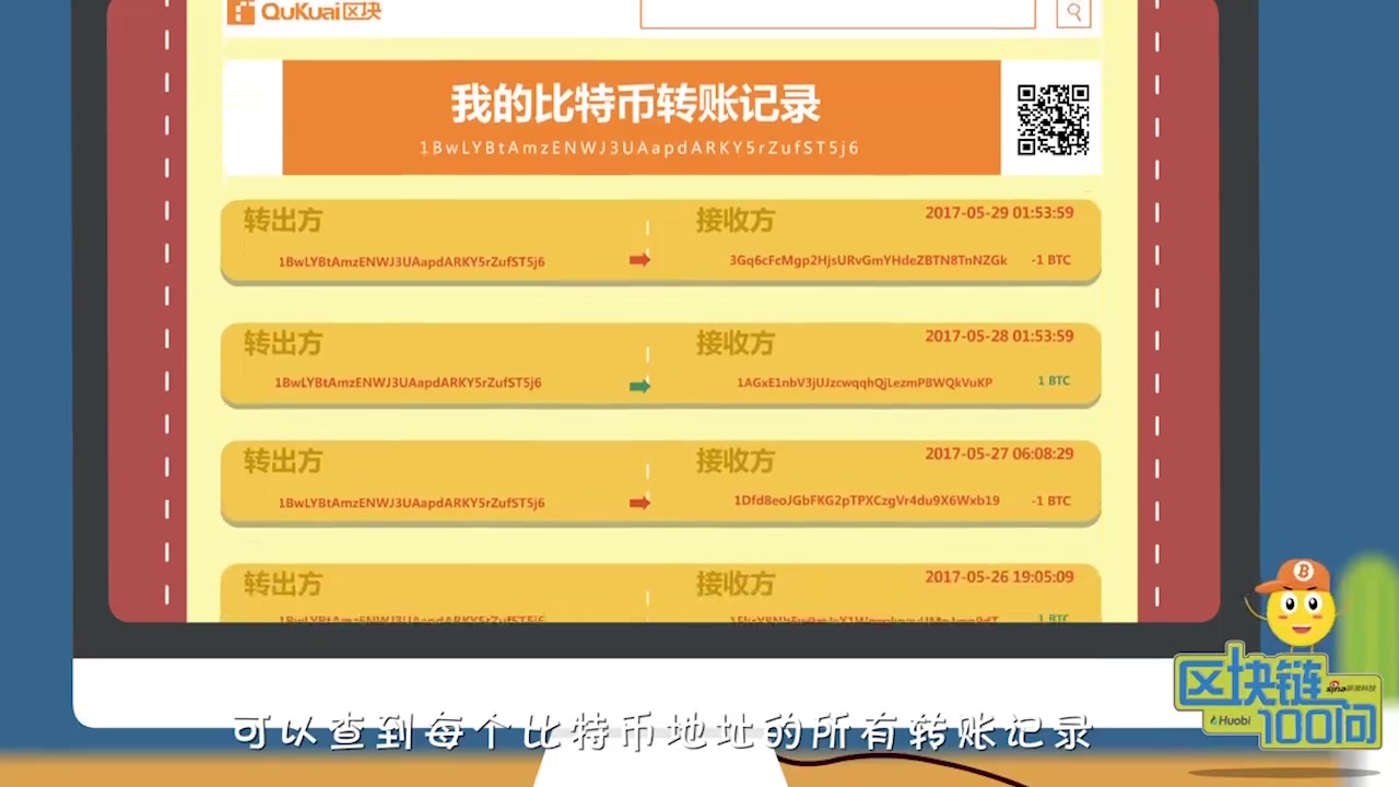 区块链货币发行规则是，区块链货币发行规则是谁制定的