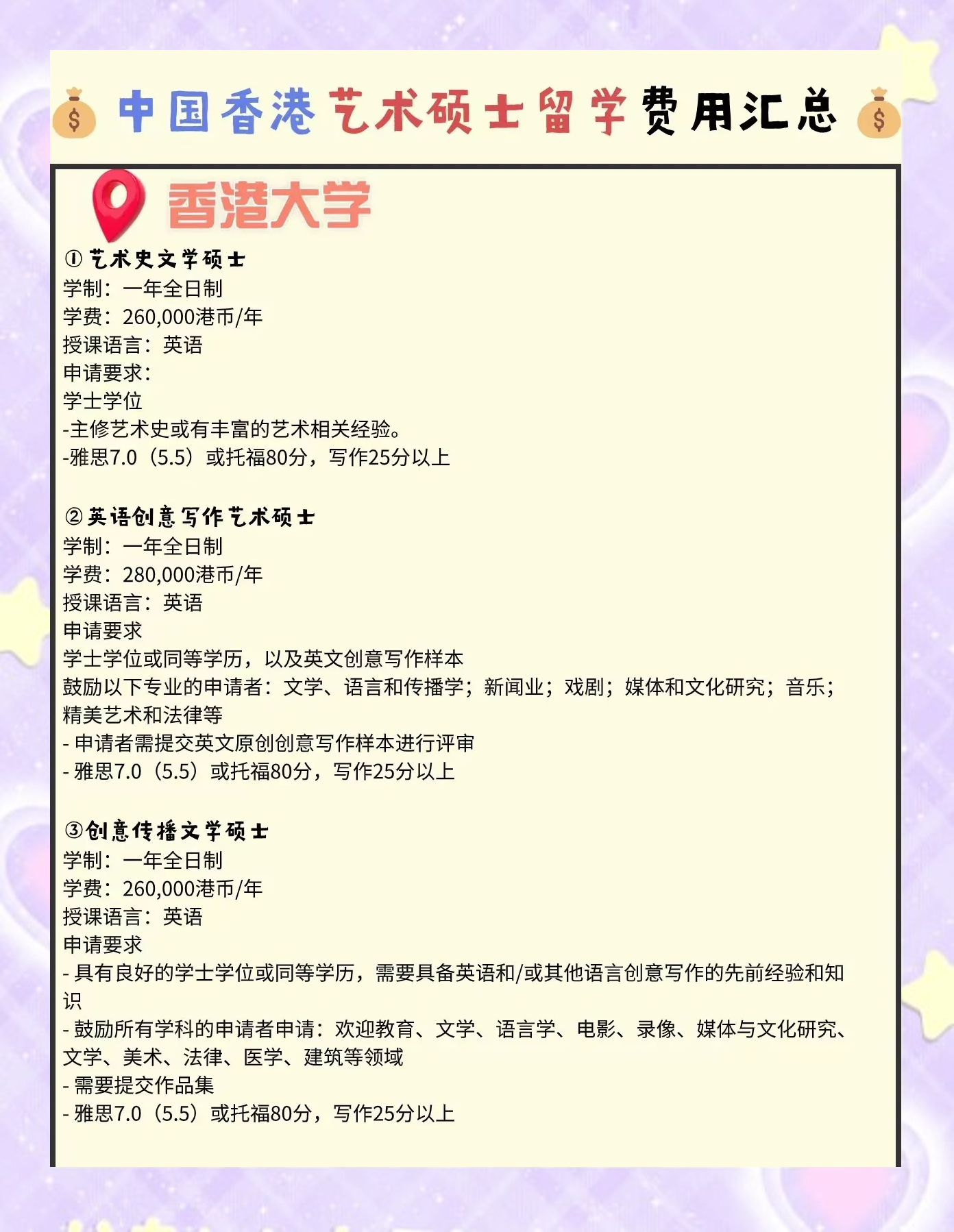 艺术类硕士留学，艺术类硕士留学国家推荐专业