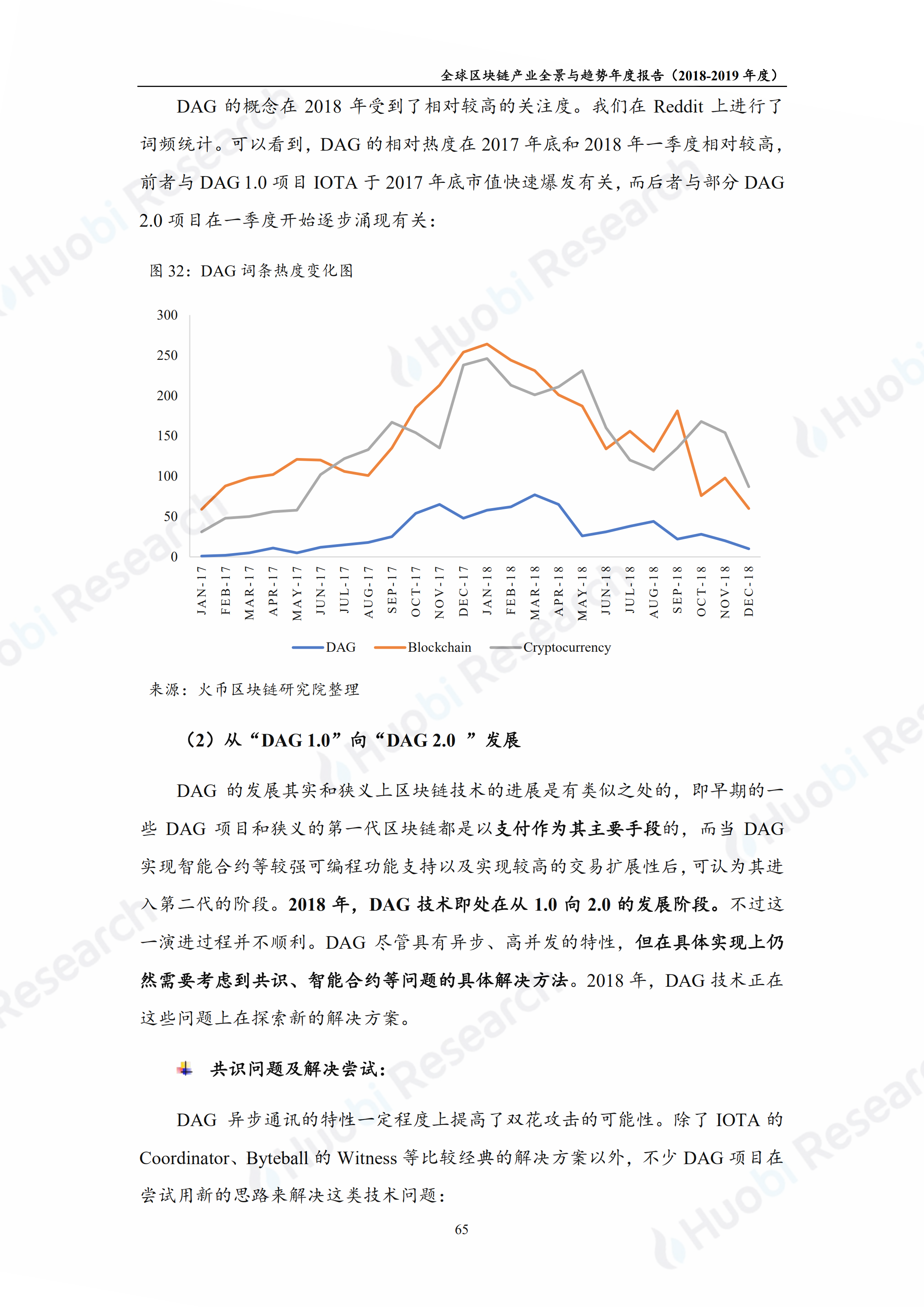 区块链行业中期评估指标，区块链行业中期评估指标是什么